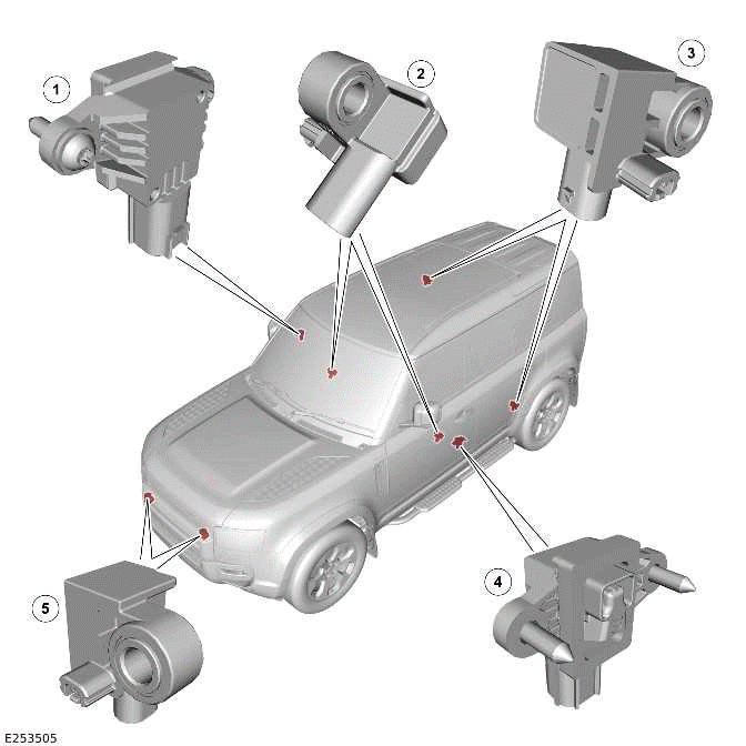 Airbag and Safety Belt Pretensioner Supplemental Restraint System